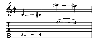 Picture of Mup output