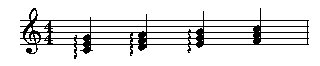 Picture of Mup output